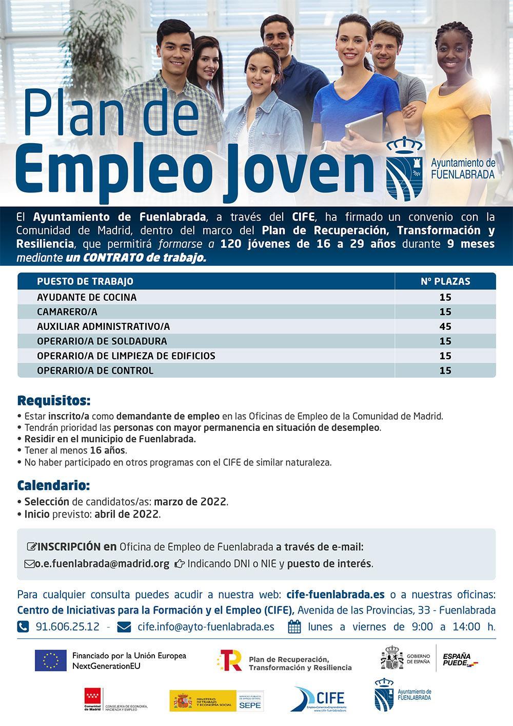 Trabajos En Madrid Para Jovenes